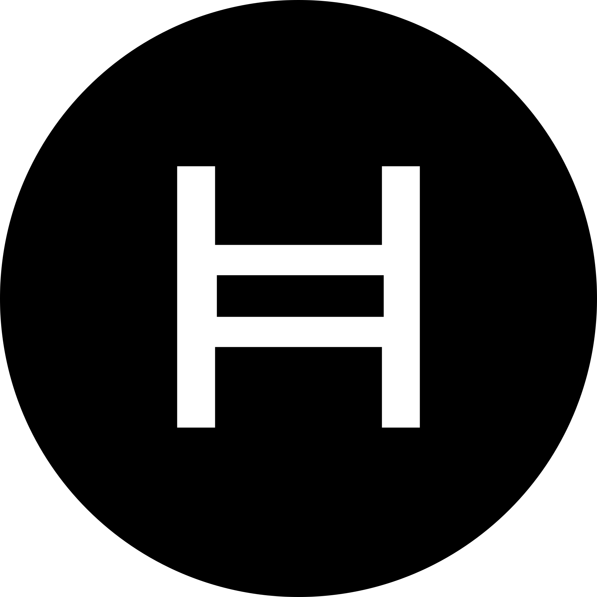 Hedera wallet