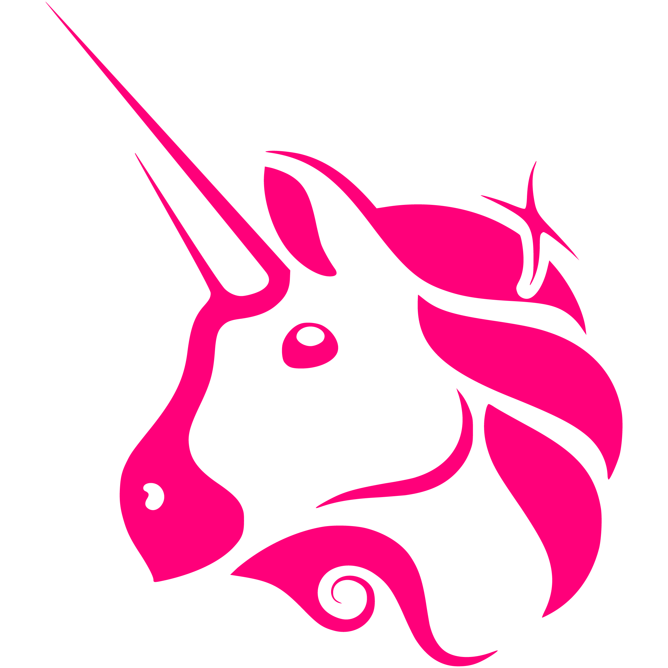 uniswap wallet